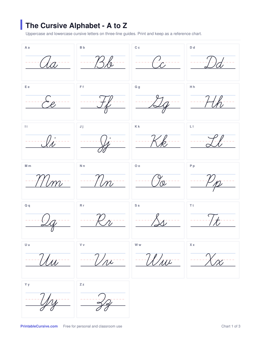 Preview of the Cursive alphabet chart worksheet