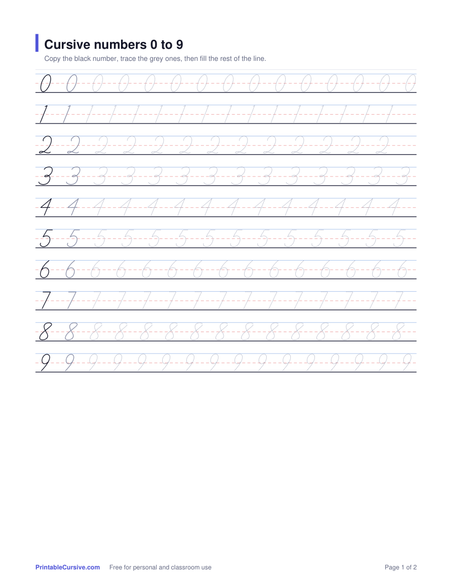 Preview of the Cursive numbers worksheet, 2 pages worksheet